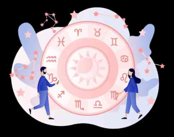 Kundali Matching for marriage Kundali Matching for marriage